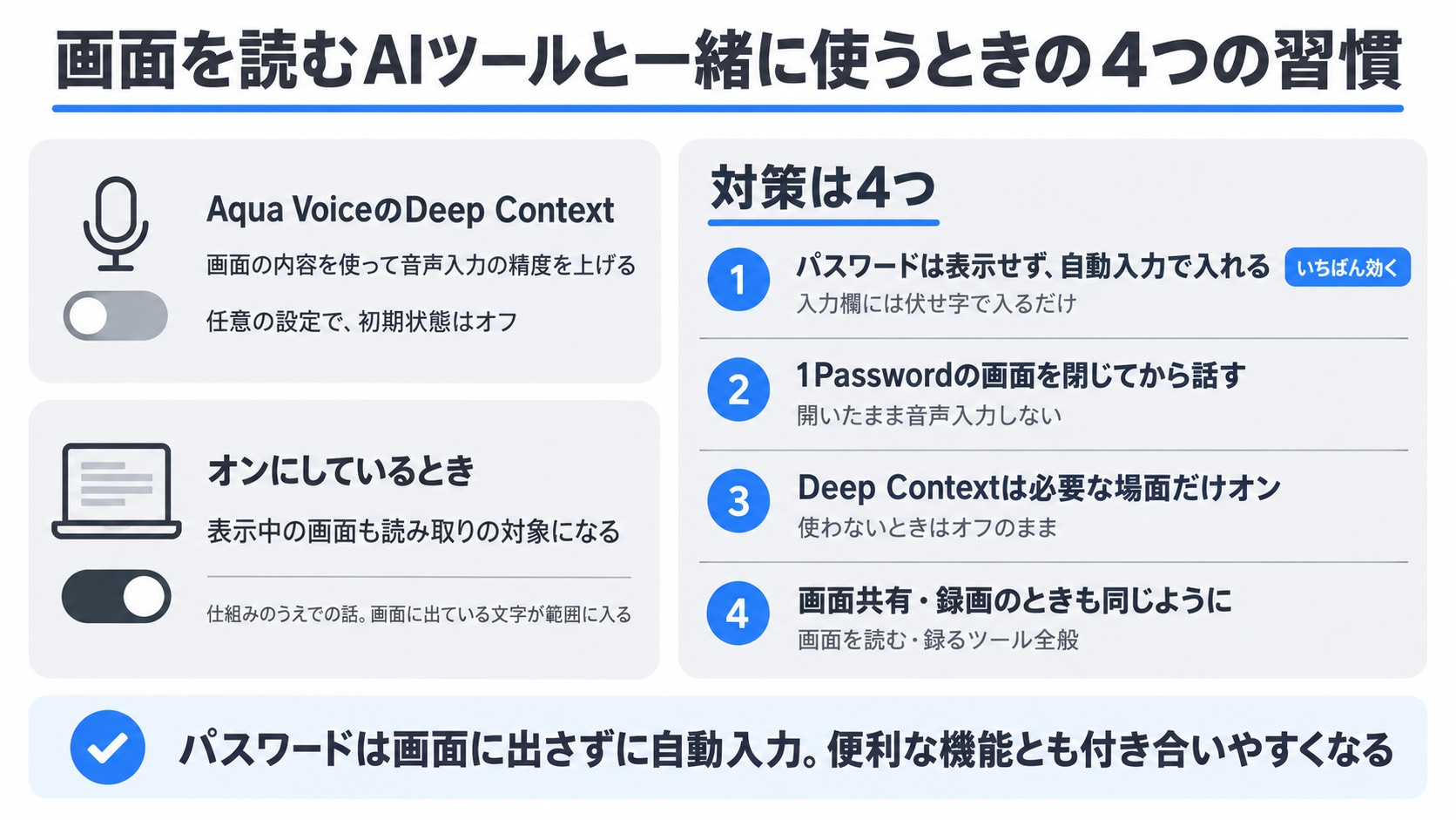 画面を読むAIツールと一緒に使うときの4つの習慣。Aqua VoiceのDeep Contextは初期状態オフ。対策はパスワードを表示せず自動入力、1Passwordの画面を閉じてから話す、Deep Contextは必要な場面だけオン、画面共有・録画のときも同じ