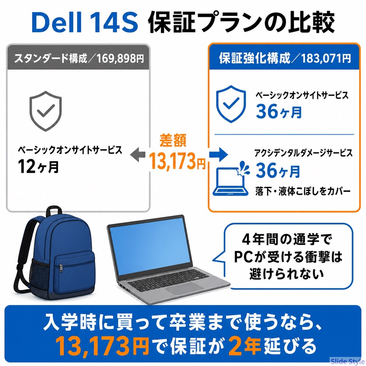 20-warranty-comparison-square