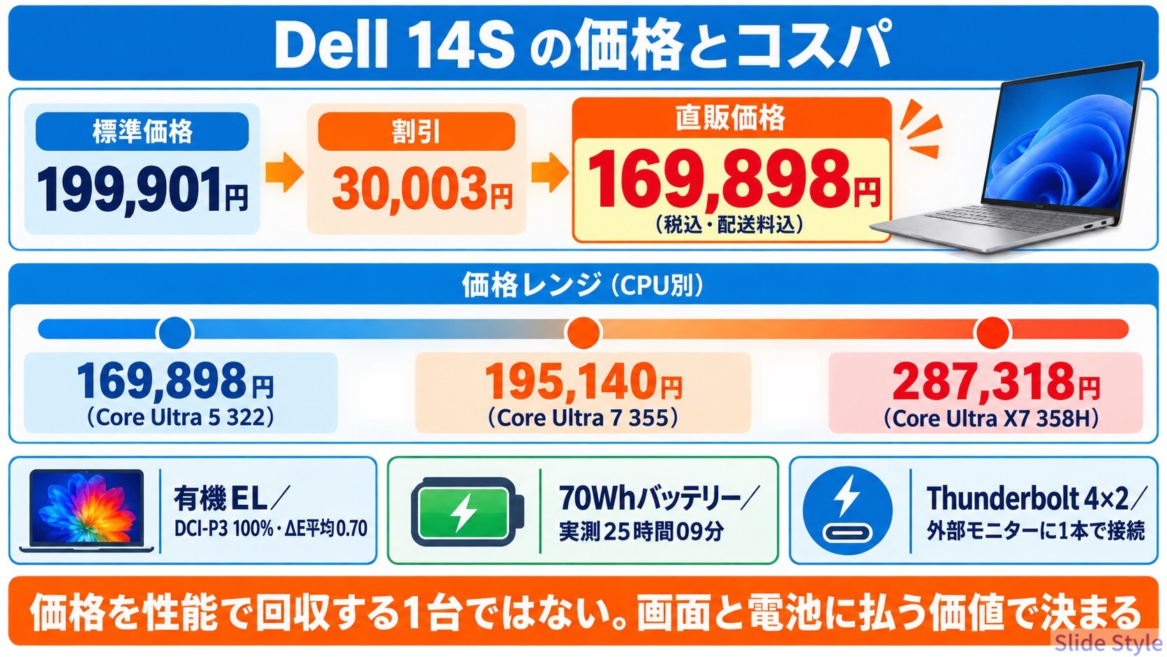 21-price-value