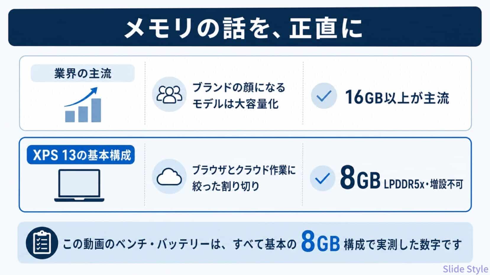 21_E1_memory-8gb-philosophy