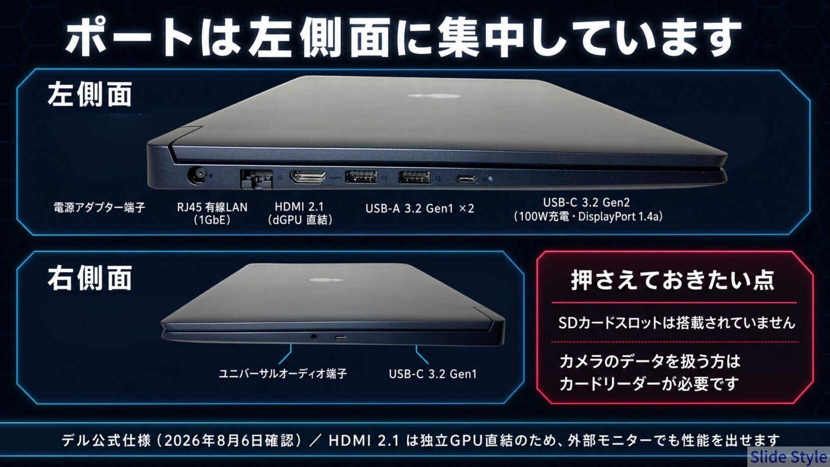 ポート
