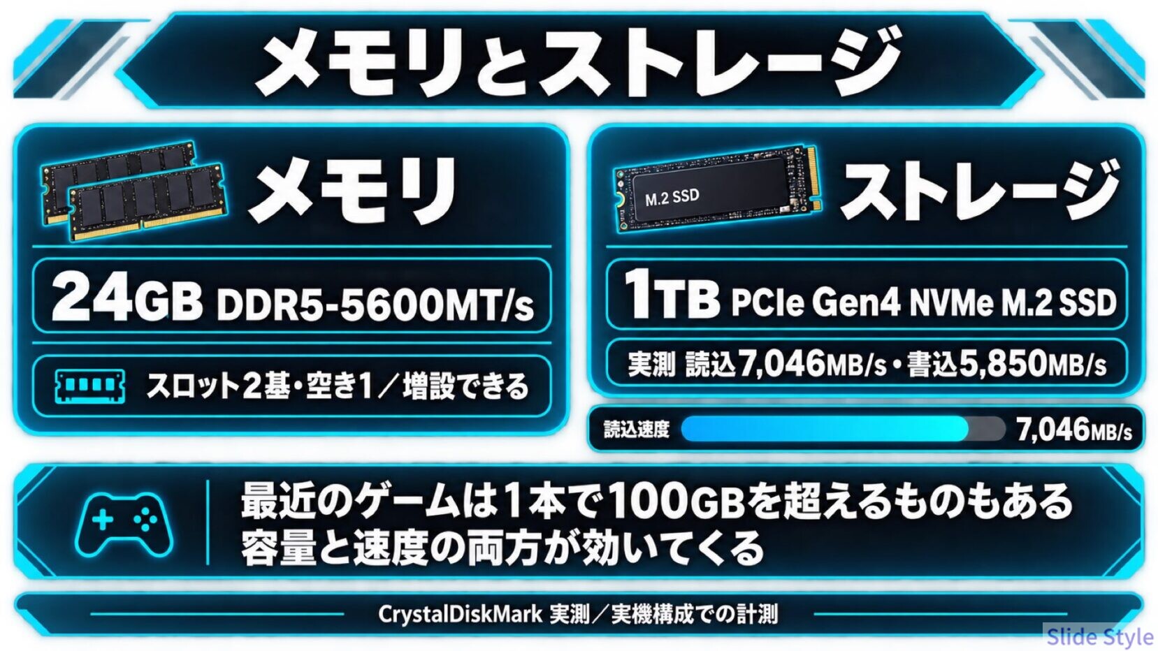 23_E3_memory-storage