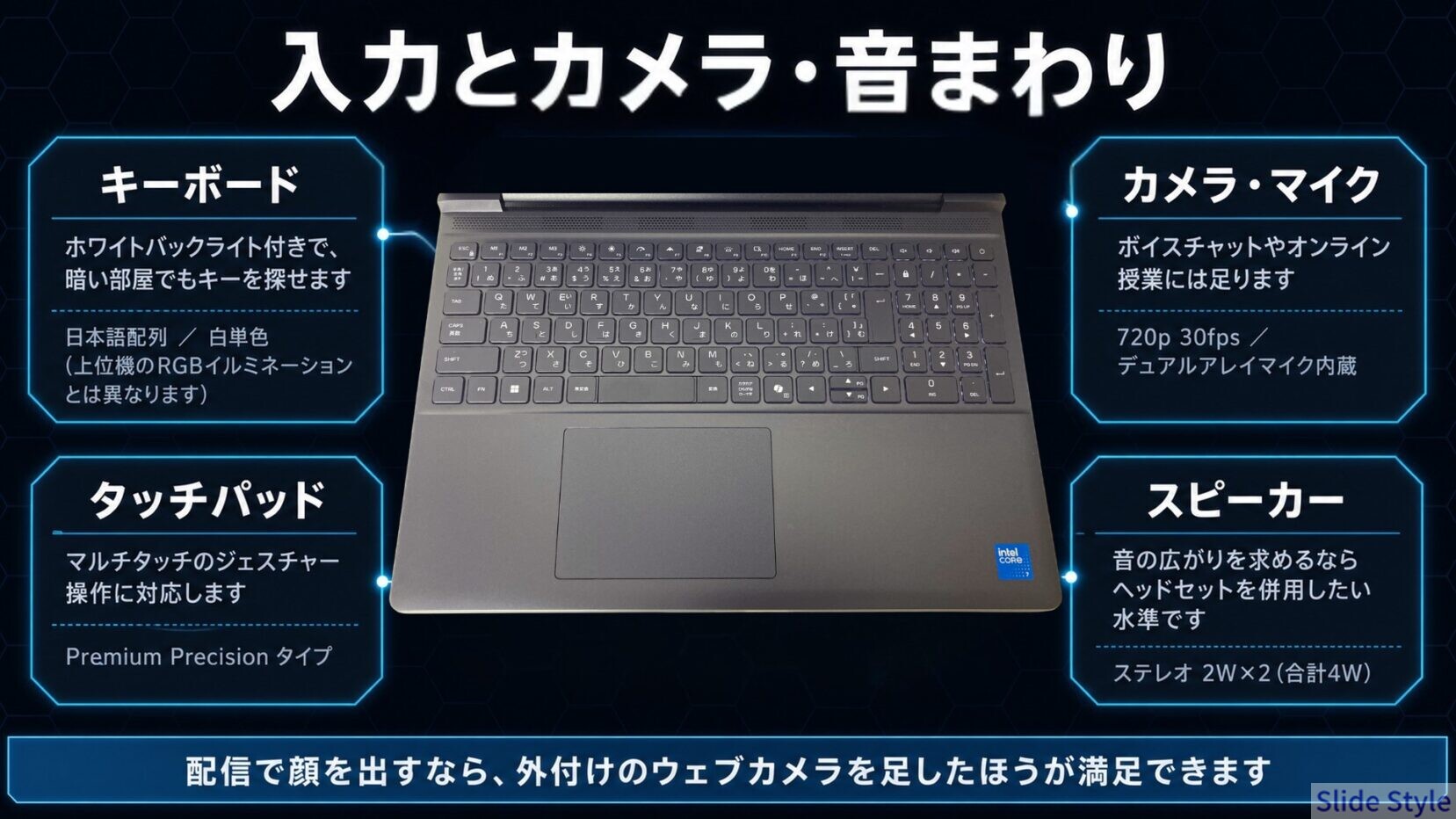 キーボード