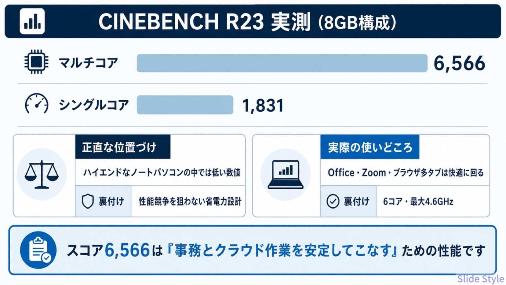 24_F1_cinebench-r23