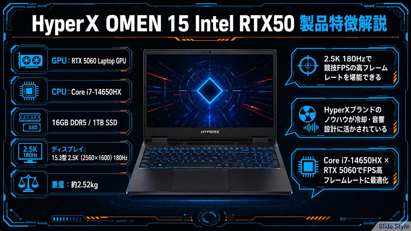 HyperX OMEN 15 Intel RTX50の製品特徴(RTX 5060 Laptop GPU・Core i7-14650HX・15.3型2.5K 180Hz・約2.52kg)
