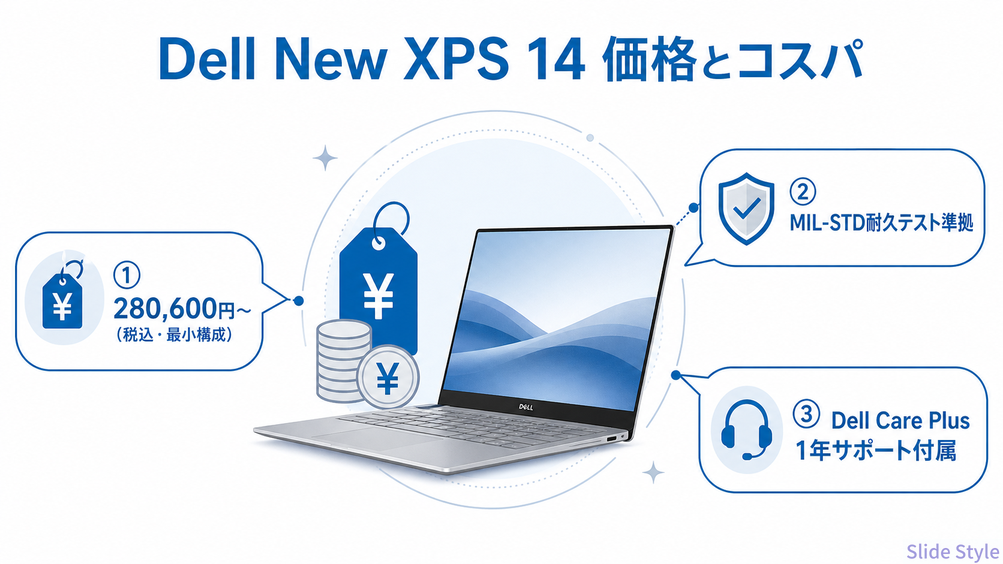 価格とコスパ