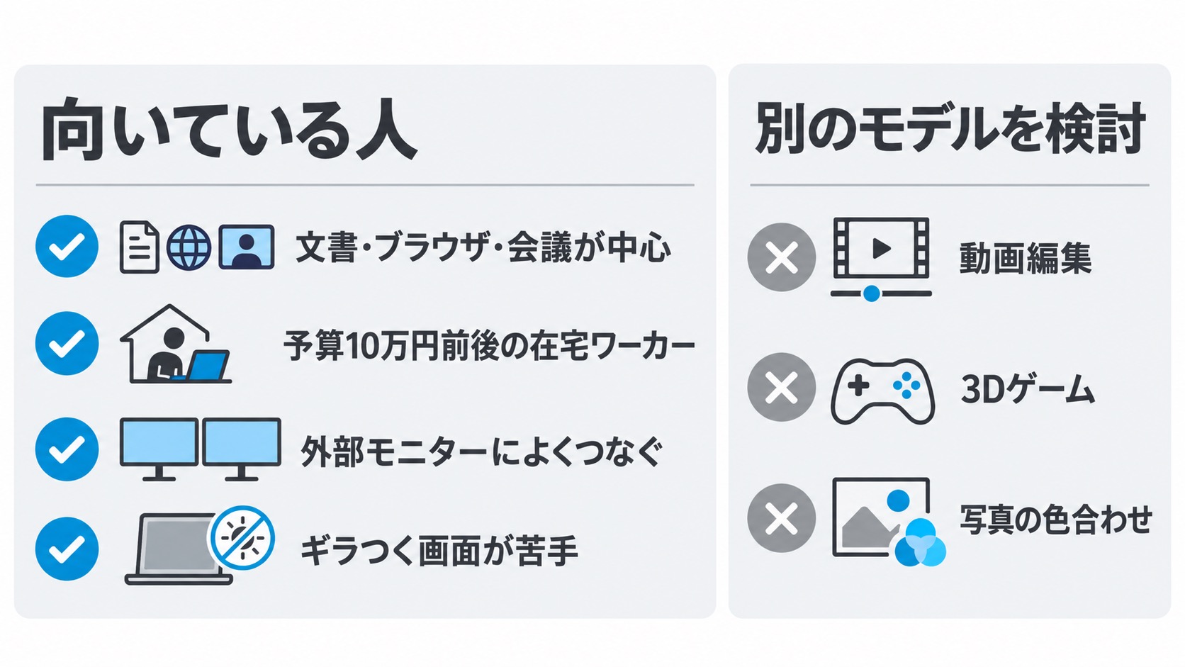 向いている人・確認したい人・別モデルを検討する人の一覧