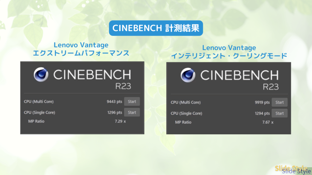 CINEBENCH