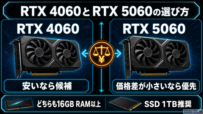 10_RTX4060とRTX5060の選び方
