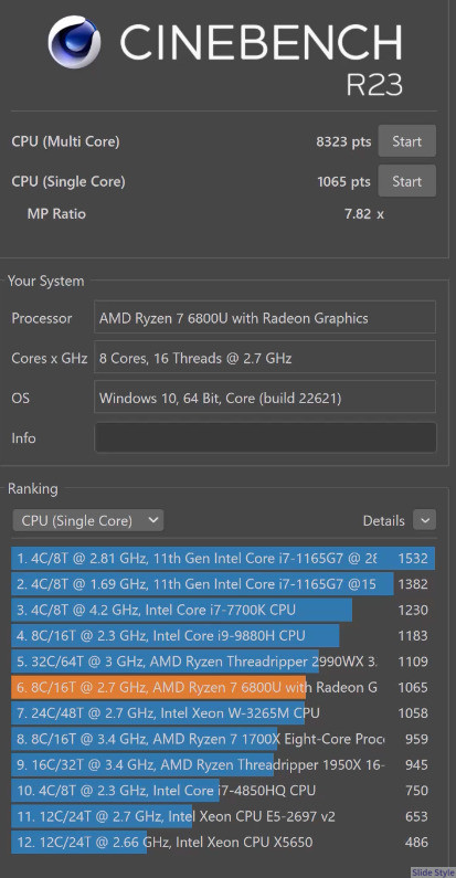 CINEBENCH test