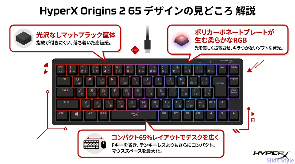 65外観デザインRGB魅力解説