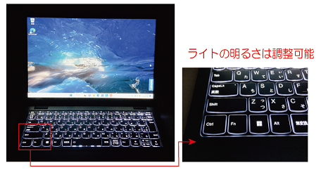 Backlit keyboard