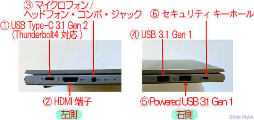 ThinkBook 13s Gen 2 interface