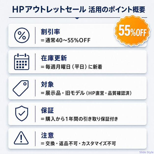 アウトレットセール概要