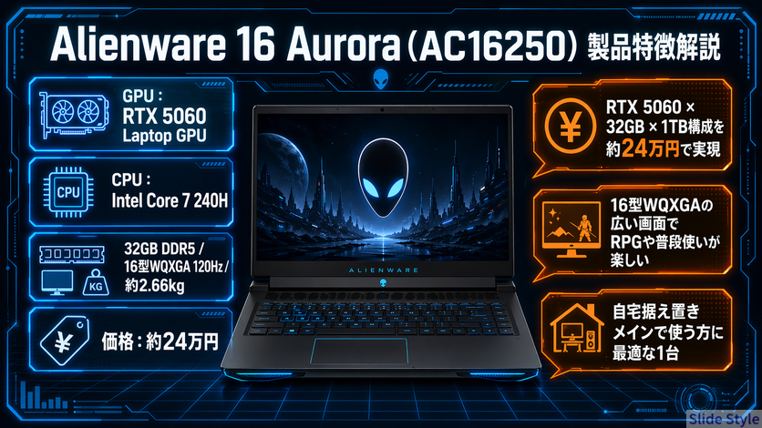Alienware16_製品解説