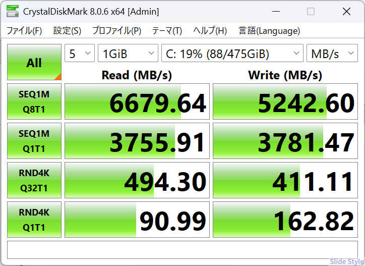 CrystalDiskMark 8.0.6によるSSDの実測結果