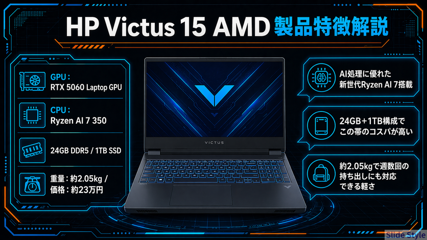 HPVictus15AMD解説