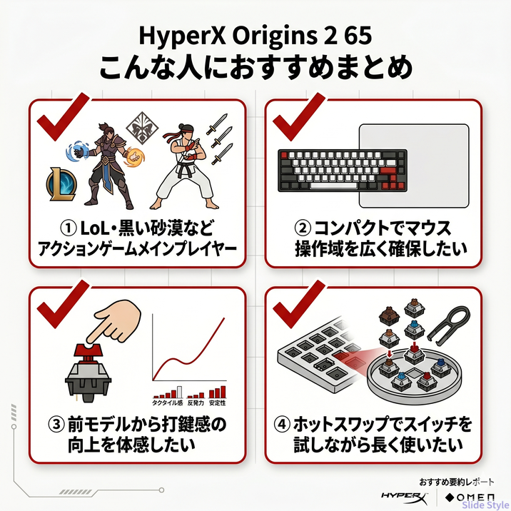 65キーボードおすすめユーザー