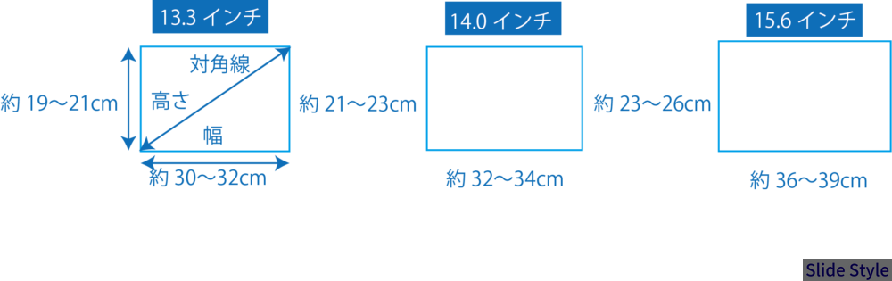 ノートパソコンサイズ