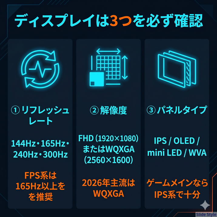 ディスプレイ選び3項目