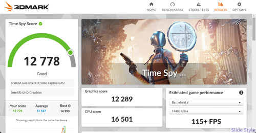 14_Time Spy Score小