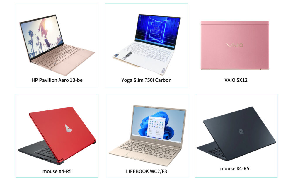 Recommended colours for girls' laptops