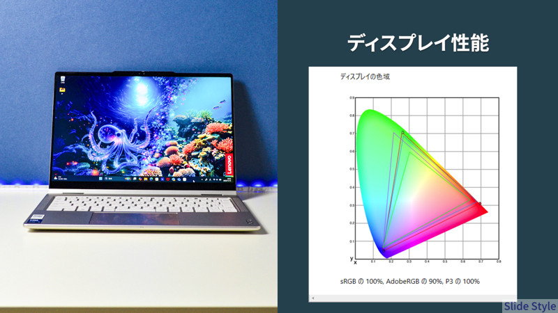 Yoga 7i 2-in-1 Gen 10_14小