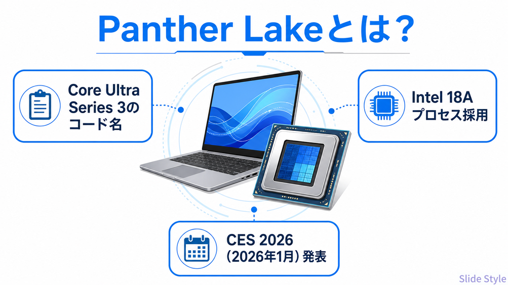 01-panther-lakeとは