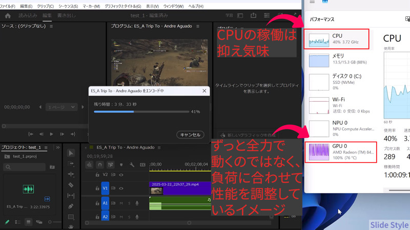 プレミアムプロ小
