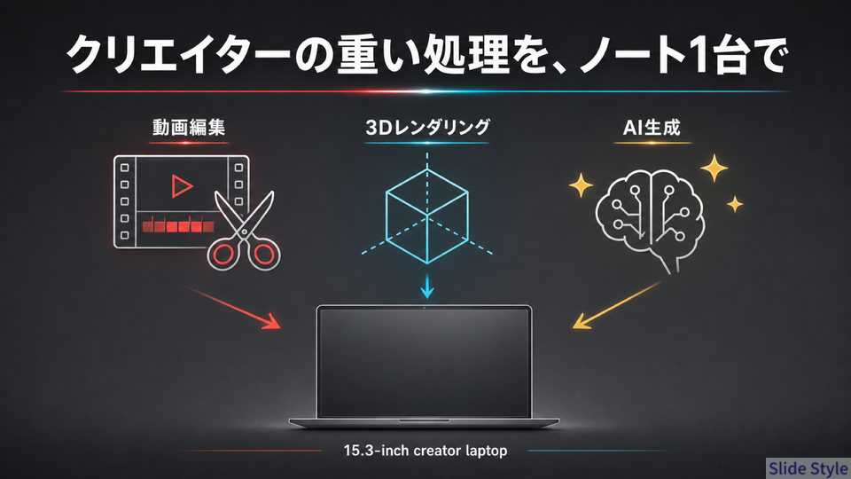 A1-creator-workflow