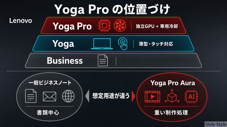 A2-yoga-positioning