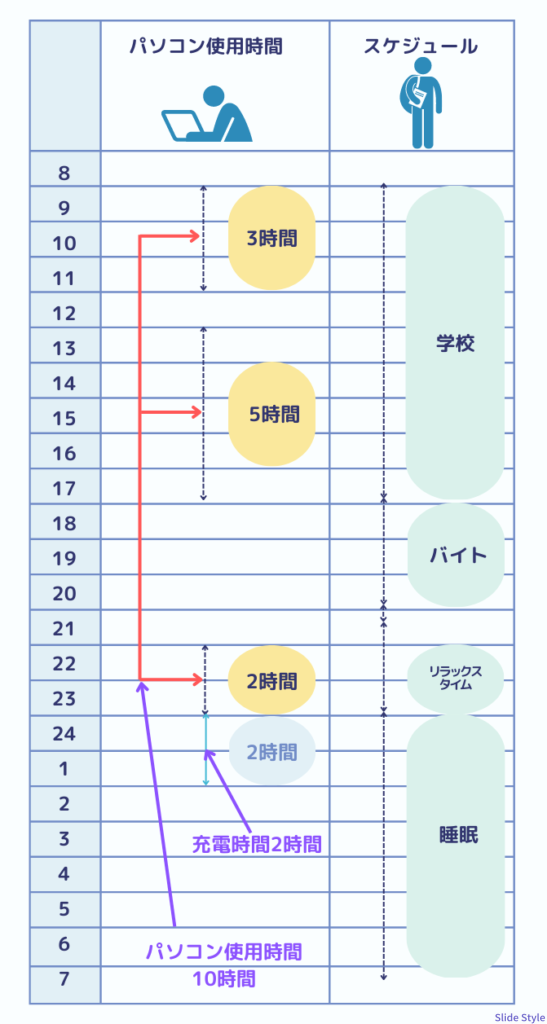 College-Student-Schedule-02