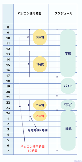 College-Student-Schedule01