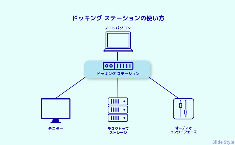 How-to-use-the-docking-station-1