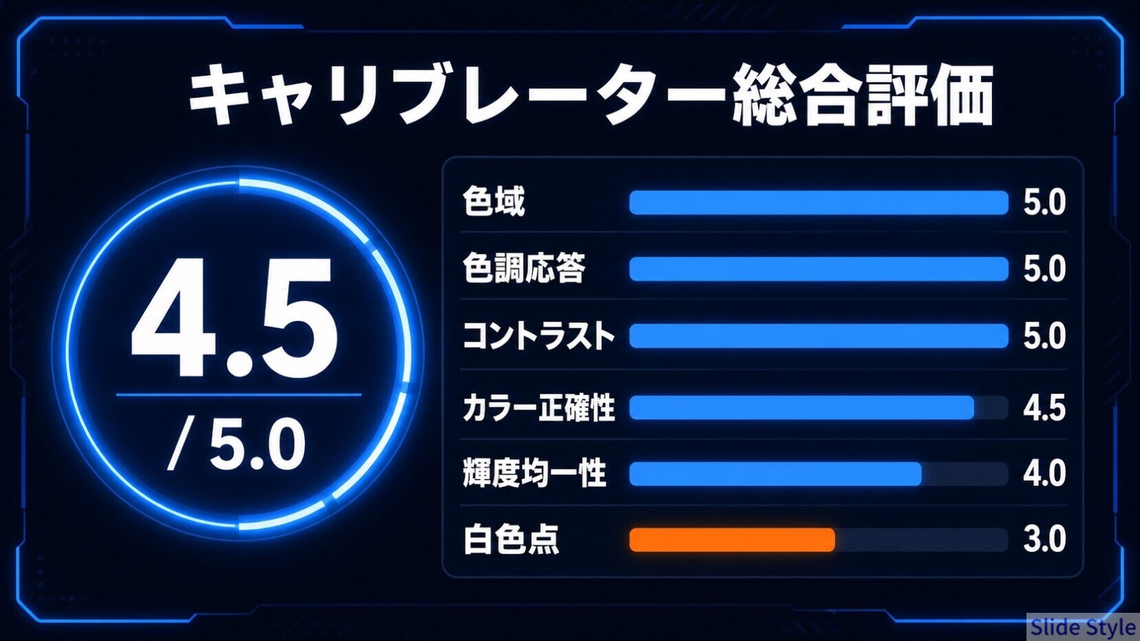 INFO-6-3