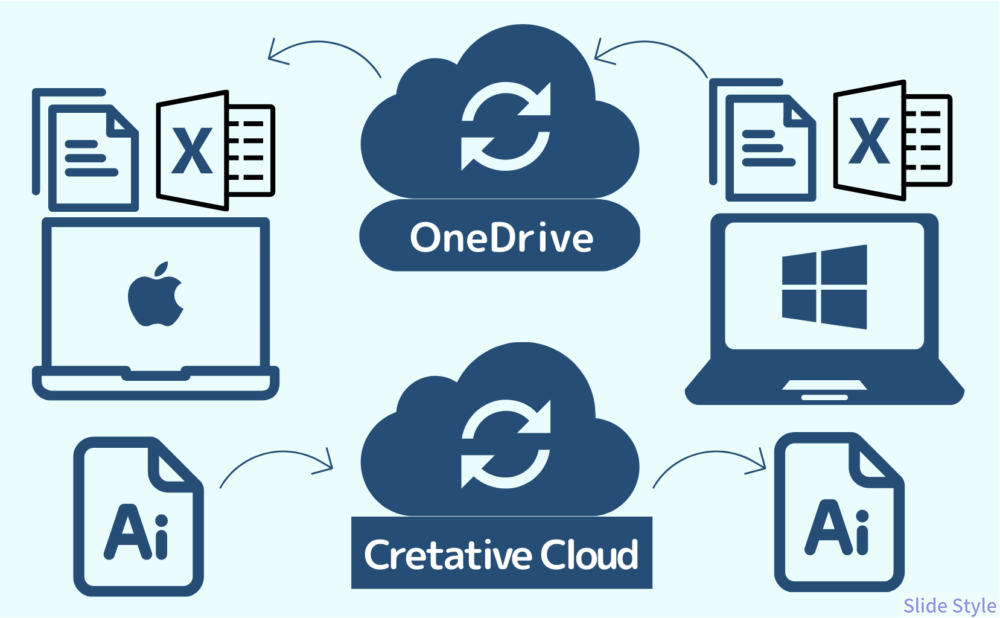 MAC-and-Windows-exchanging-design-data