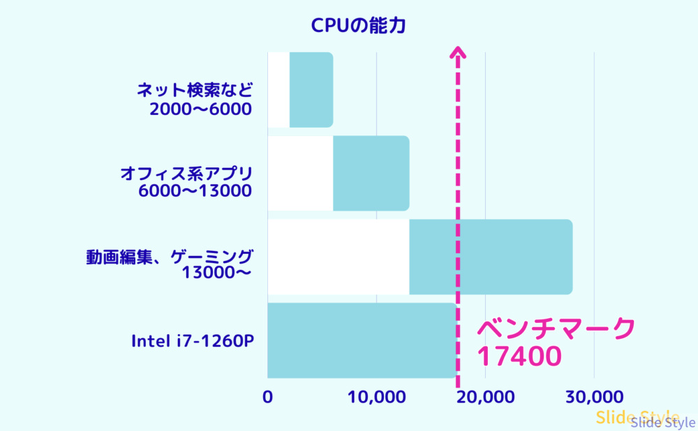 Think-Pad-X1-Carbon2