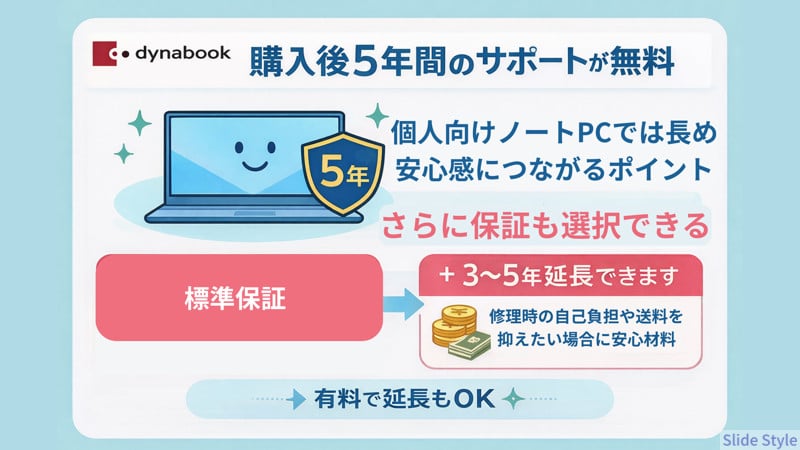 dynabook 購入後5年間のサポートが無料小