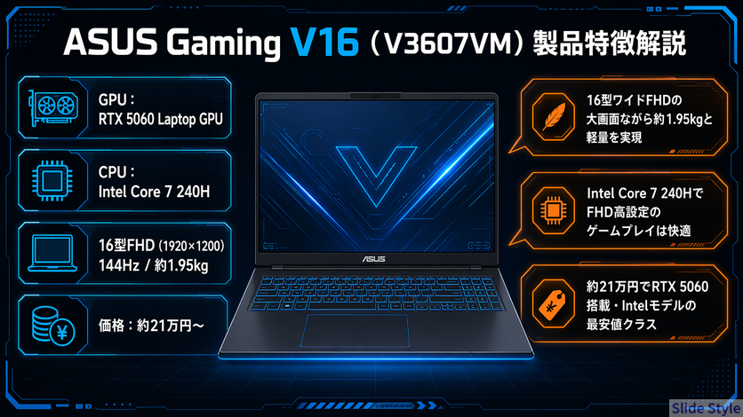 ASUS_V16_製品解説