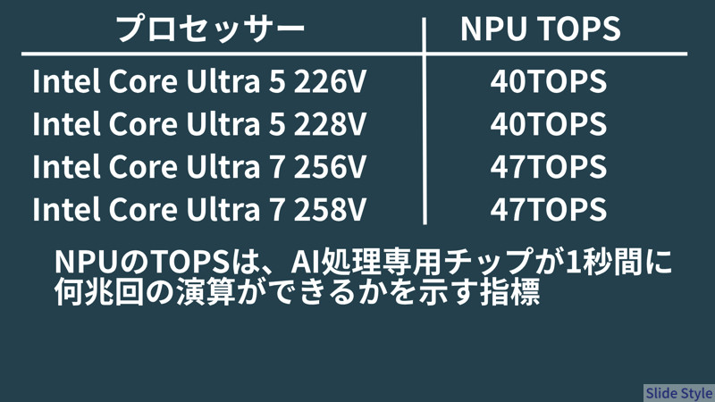 Yoga 7i 2-in-1 Gen 10_8小