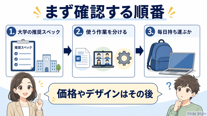 additional-01-check-order