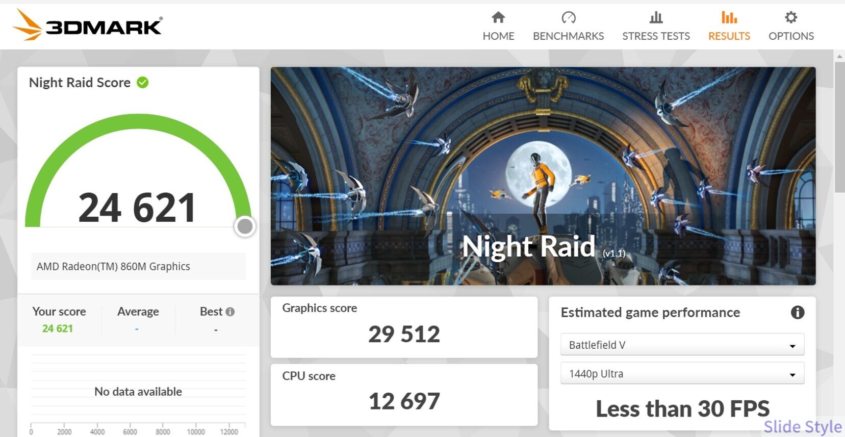 3DMark_NightRaidスコア24621