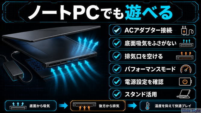 ノートPC快適設定