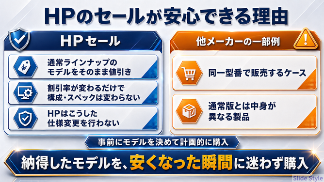 HPのセールが安心できる理由
