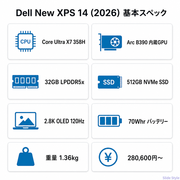 基本スペック2026