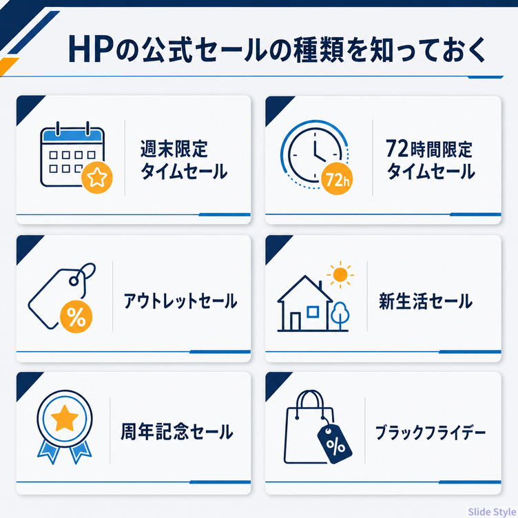 HP公式セール種類一覧