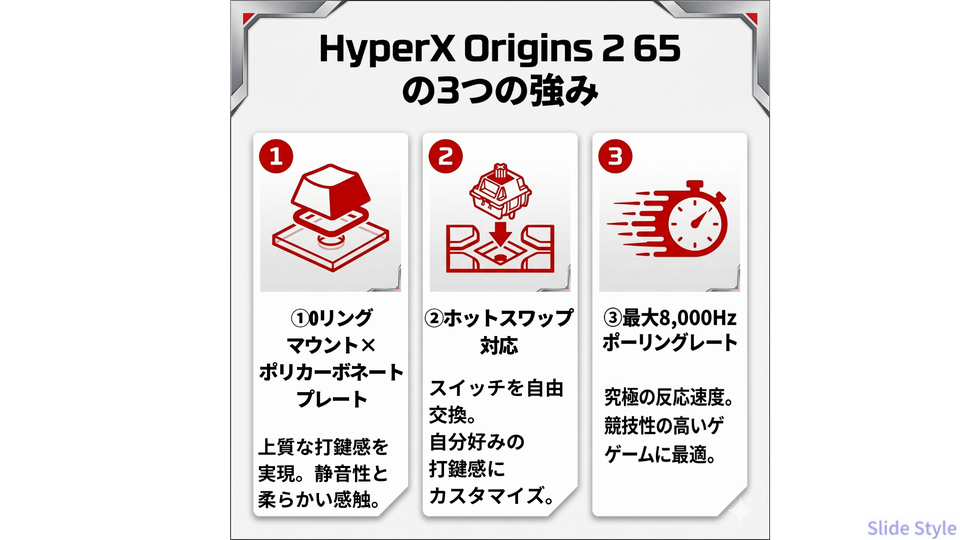 HyperX Origins 2 65 の3つの強み