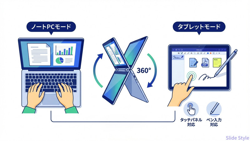 名称未設定 1小