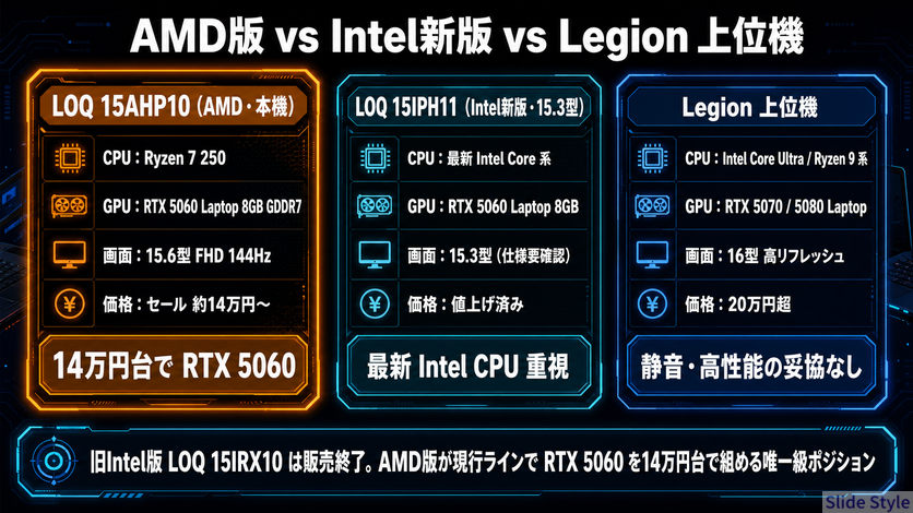 h2-09-series-comparison