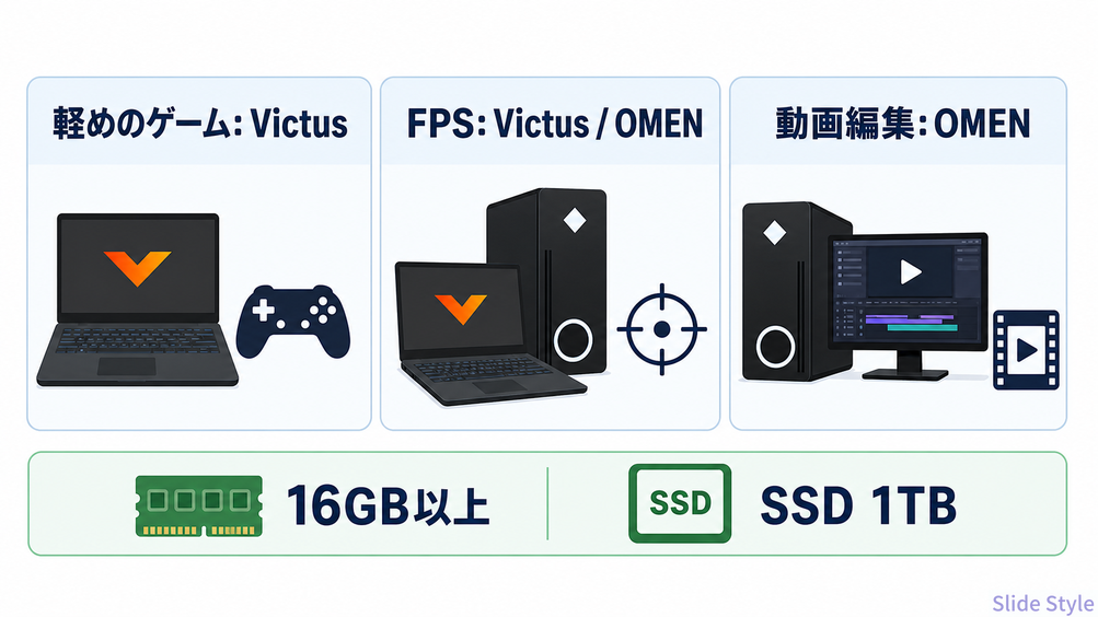 hp-omen-victus-student-04-spec-guide-original